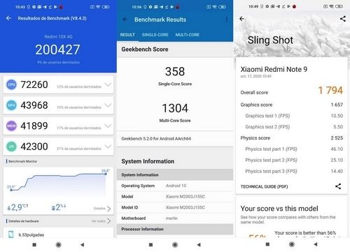 benchmarks Redmi Note 9