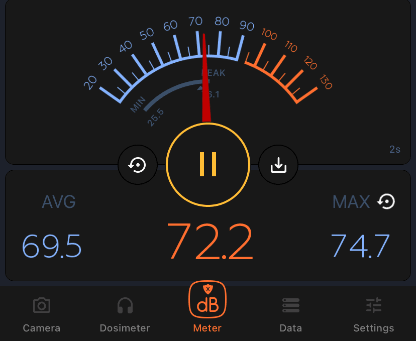 Prueba ruido Cecotec 6090